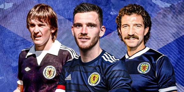 Cầu thủ bóng đá Scotland Cầu thủ bóng đá Scotland